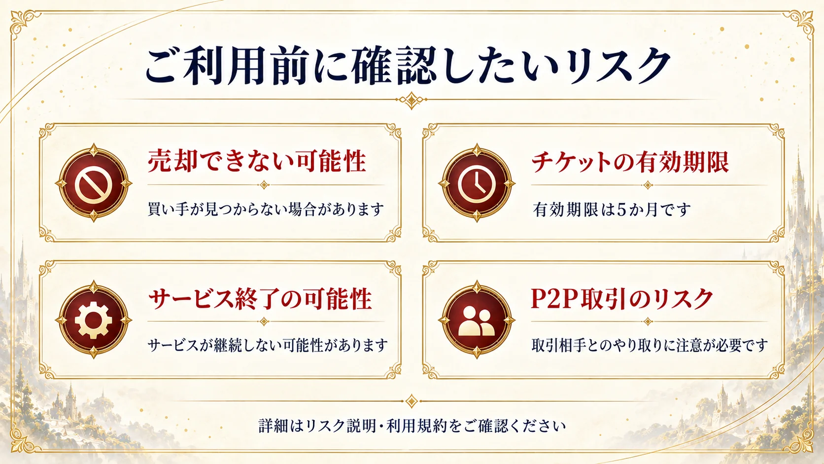 売却・期限・サービス・会員間取引の主なリスク